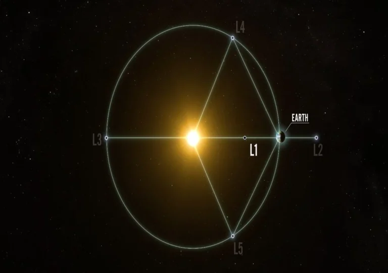 la-nasa-lanza-una-mision-que-estudiara-el-misterioso-halo-invisible-de-la-tierra-y-su-impacto-en-el-clima-espacial-1759145213750_1024